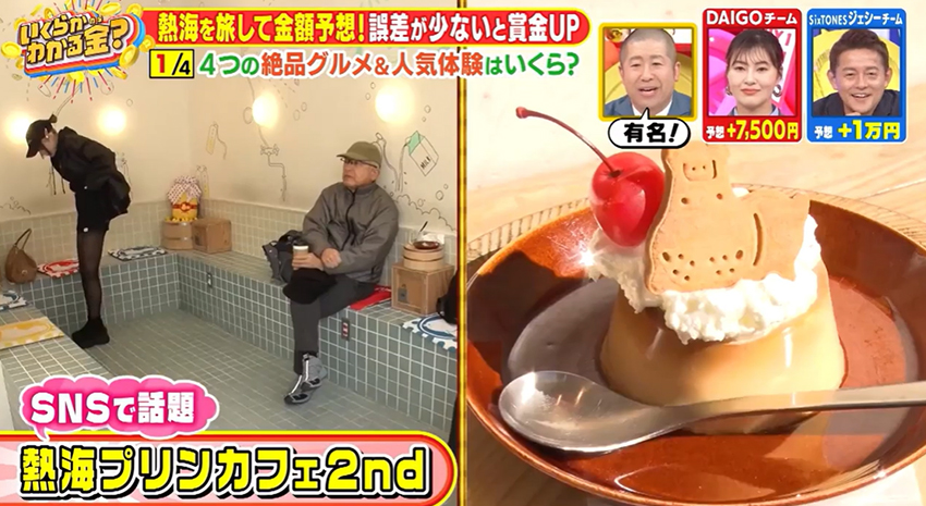 TBSテレビ「いくらかわかる金? 」